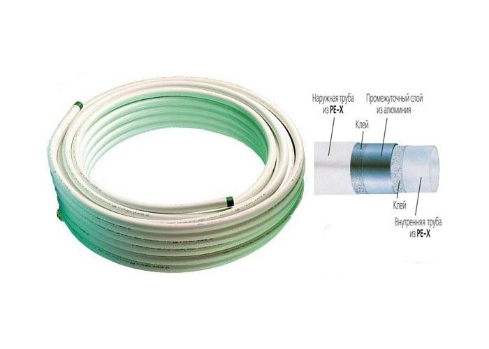 Металлопластиковая труба General Hydraulic pex-al-pex 32x3,0