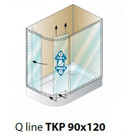 Душевой уголок Kolpa Q Line TKP 120х90 хром L